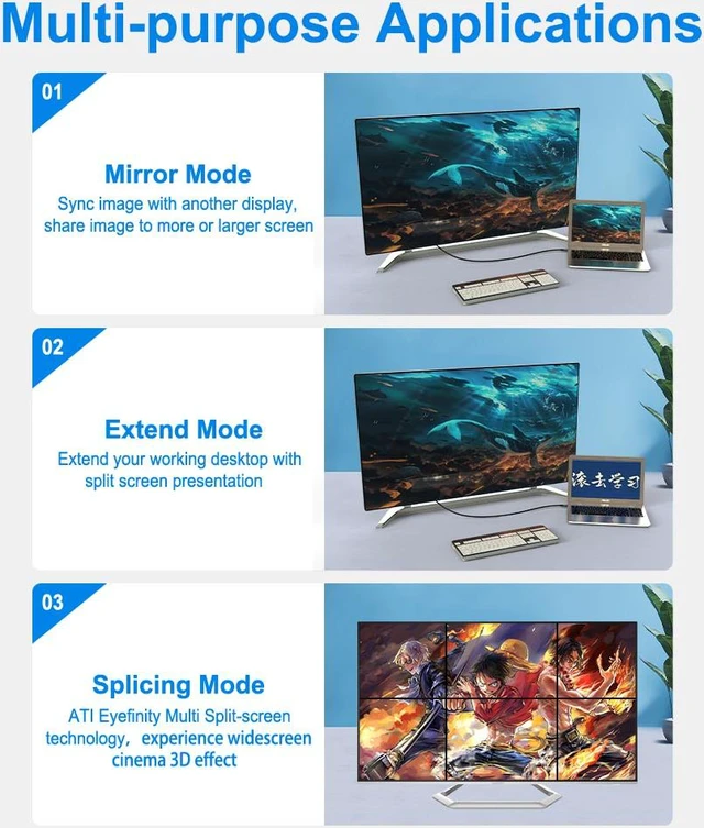 Alt view image 4 of 7 - 3.3 Feet 8K DisplayPort Cable, DisplayPort to DisplayPort DP1.4 Cable Support 8K @60Hz(7680x4320) Resolution, 4K @144Hz, 32.4Gbps, HDR, HBR3, HDCP2.2 for PC, Laptop, HDTV Monitor (3.3FT/1M)