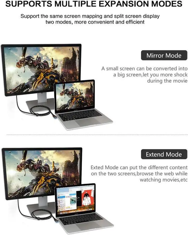 Alt view image 3 of 7 - USB to VGA Adapter Cable 5FT/1.5M Compatible with Mac OS Windows XP/Vista/10/8/7, USB 3.0 to VGA Male 1080P Monitor Display Video Adapter/Converter Cord (5Feet/1.5M)