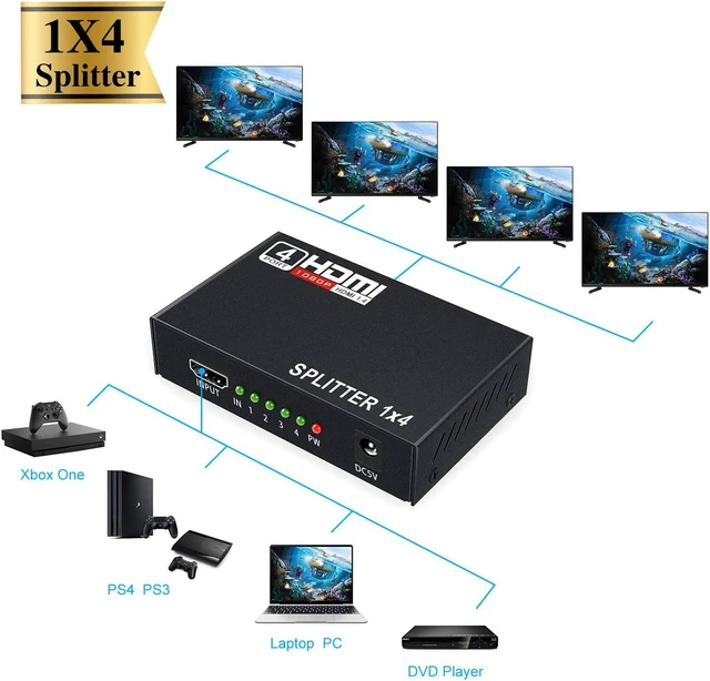 Alt view image 5 of 7 - HDMI Splitter 1 in 4 Out V1.4 Powered 1x4 Ports Box Supports 4K @30Hz Full Ultra HD 1080P 3D Compatible with PC STB Xbox PS4 Fire Stick Roku Blu-Ray Player TV HDTV (1 Input to 4 Outputs)