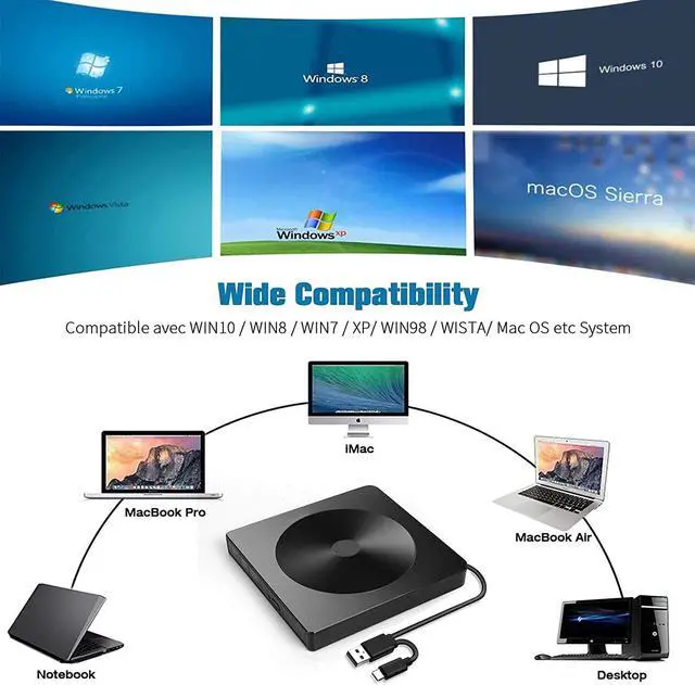 Alt view image 4 of 8 - External CD DVD Drive, with USB 3.0 & Type-C, Portable CD / DVD Drive and Burner for Laptop, Desktop, Mac, MacBook, Compatible with Windows XP / 7/8 / 10 / Vista / Linux / Mac 10 OS- system