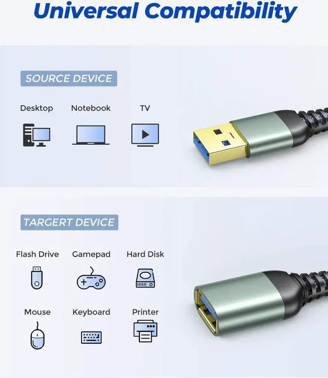 Alt view image 4 of 7 - 2M/6.6FT USB 3.0 Extension Lead, USB Type A Male to Female Extension Cord Durable Braided Material 5Gbps Fast Data Transfer Compatible with USB Keyboard, Mouse, Flash Drive, Hard Drive, Printer -Gray