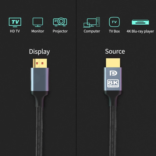 Alt view image 6 of 7 - DisplayPort Cable, DP 1.4 Cable 10ft/3M , Support 8K @60Hz, 4K @144Hz, 2K @165Hz, HBR3, HDR, DSC, FreeSync & G-Sync, 8K DP to DP Cable 32.6Gbps Nylon Braided for PC, TV, Gaming Graphics Card/Monitor