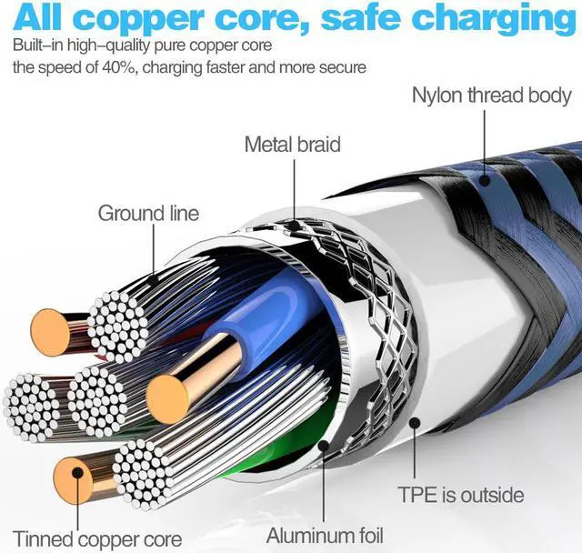 Alt view image 3 of 7 - USB Type C Cable 5Pack (3/3/6/6/10FT) Nylon Braided USB C Cable Fast Charger Charging Cord Compatible Samsung Galaxy S9 S8 Note 9 Note 8 Plus,LG V30 G6 G5 V20,Google Pixel, Moto Z2 (Blue)