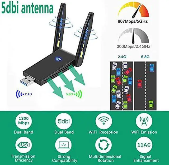 Alt view image 6 of 7 - WLAN Stick USB 3.0 WiFi Adapter PC 1300Mbps WiFi Dongle 2.4GHz/5GHz High Gain Dual Band 5dBi Antenna Wireless Network Adapter for Desktop, Laptop WinXP/7/8/10/Vista/Linux