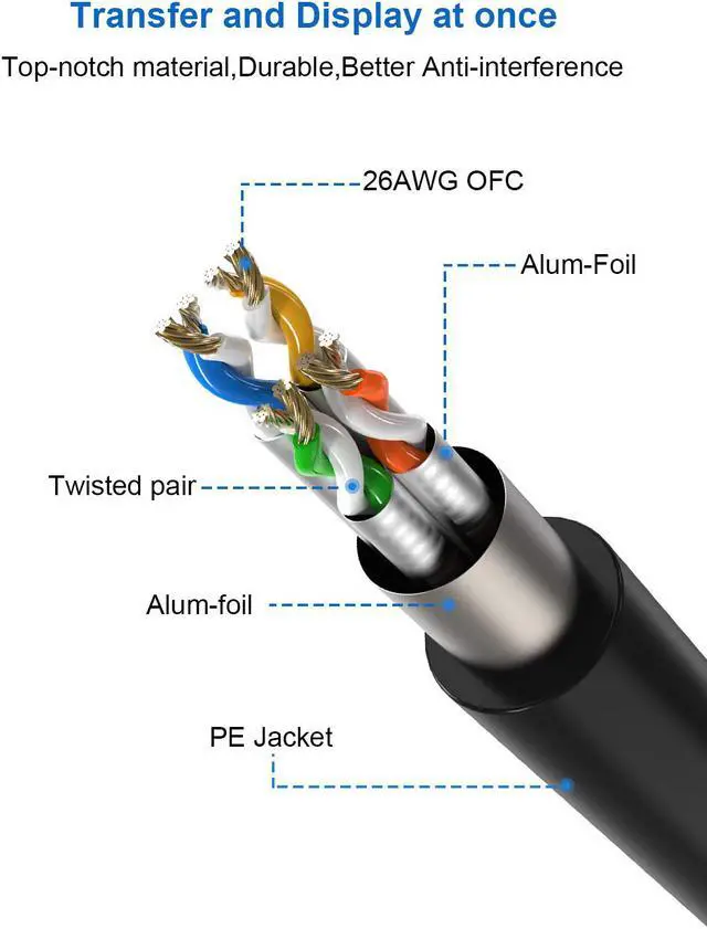 Alt view image 2 of 7 - Cat 8 Ethernet Cable 10ft / 3M, Outdoor&Indoor, Heavy Duty High Speed 26AWG Lastest 40Gbps 2000Mhz, with Gold Plated RJ45 Connector, Wall, Outdoor, Weatherproof Rated for Router, Gaming/Modem