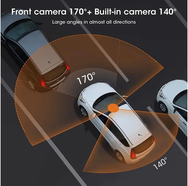 Alt view image 4 of 7 - Car Dual Dash Cam Hardwire Kit, Included FHD 1080p+1080p Front Inside Cabin Car Camera Driving Recorder with Infrared Night Vision WDR G-Sensor Loop Recording for Taxi Rideshare (32GB SD Card)