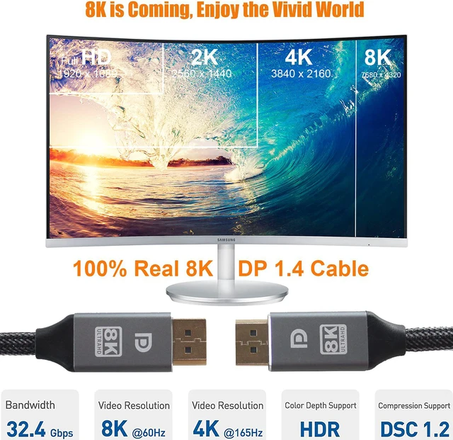 Alt view image 4 of 7 - Real 8K DisplayPort to DisplayPort DP1.4 Cable 10ft/3M, Gold-Plated Ultra High Speed 32.4Gbps Display Port Cord with 8K@60Hz, 4K@120Hz, 2K@144Hz, DSC & HDCP Support for L-G, Samsung, Acer TV