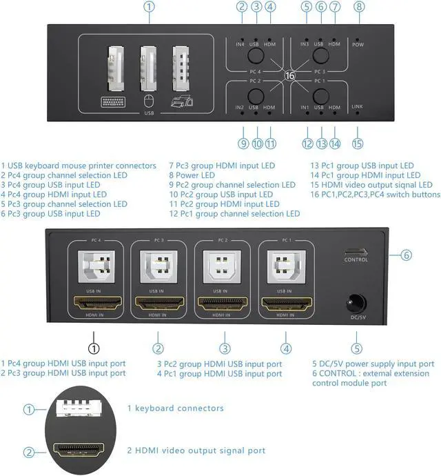 Alt view image 2 of 7 - KVM Switch HDMI 4 Port Box, 4 in 1 Out KVM Switch 4 Computers Share Keyboard Mouse Printer Monitor Support HUD 4K @60Hz for Laptop,PC,Xbox HDTV, with 4* USB Cable,1* Switch Button&Cable,1* Power Cable