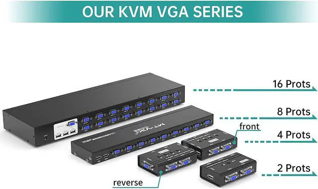 Alt view image 2 of 7 - KVM Switch 8 Port KVM Switch VGA USB+8 Cables 2 in1 & Wired Extended Selector, MT-VIKI 8x1 Rackmount KVM VGA Switch