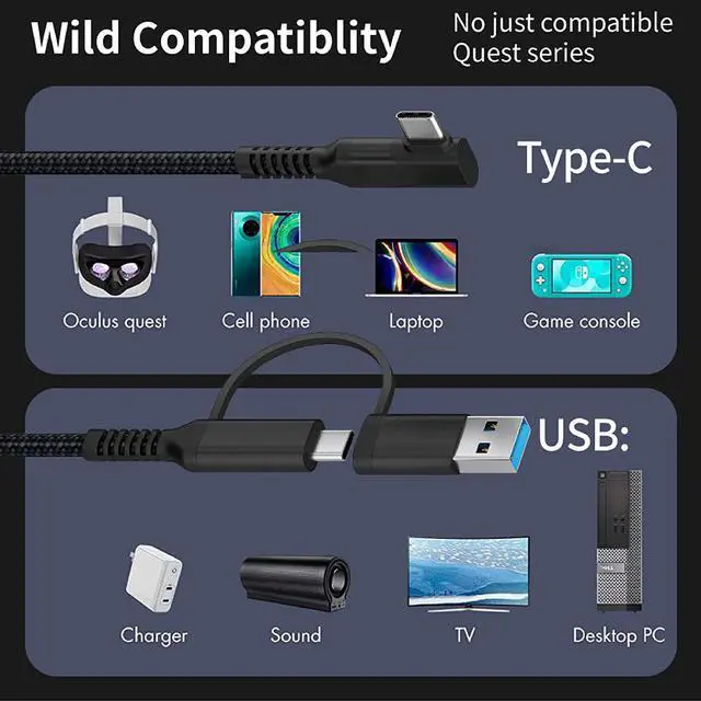 Alt view image 7 of 7 - USB C & USB A (2 in 1) to USB C Link Cable 10FT/3M Compatible with Oculus/Meta Quest 2, High Speed PC Data Transfer Link Cable, Fast Charging USB 3.1 Gen2 to USB C Cable for VR Headset and Gaming PC