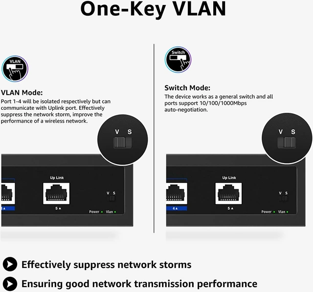 Alt view image 4 of 6 - 5 Port Gigabit PoE Switch, 4 Port PoE 78W, Gigabit Ethernet Unmanaged Network Switch, Sturdy Metal Housing, Plug and Play, Traffic Optimization