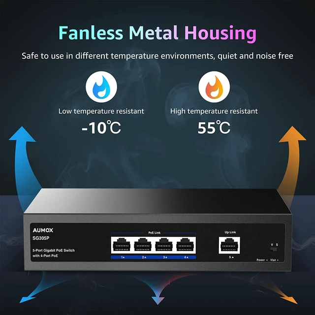 Alt view image 5 of 6 - 5 Port Gigabit PoE Switch, 4 Port PoE 78W, Gigabit Ethernet Unmanaged Network Switch, Sturdy Metal Housing, Plug and Play, Traffic Optimization