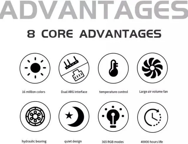 Alt view image 3 of 7 - 3-Pack 120mm RGB Case Fan with Remote Controller, Computer Case 12cm Cooling Fan RGB 6PIN, RGB LED Quiet High Airflow Adjustable Color LED Fan, CPU Cooler with RF Remote