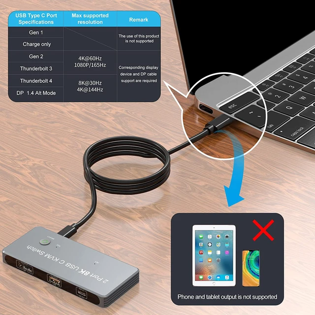 Alt view image 6 of 7 - USB C Type-C KVM Switch, 8K USB C KVM Switches 2 Ports USB Type-C for 2 Computers Share One 8K @60Hz HD Monitor, Switch Selector with 3 USB Supported Wireless Devices Keyboard Mouse Printer Scanner