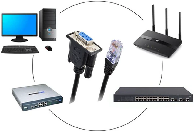 Alt view image 5 of 7 - RJ45 to RS232, DB9 9-Pin Serial Port Female to RJ45 Cat5 Ethernet LAN Console 5FT /1.5M