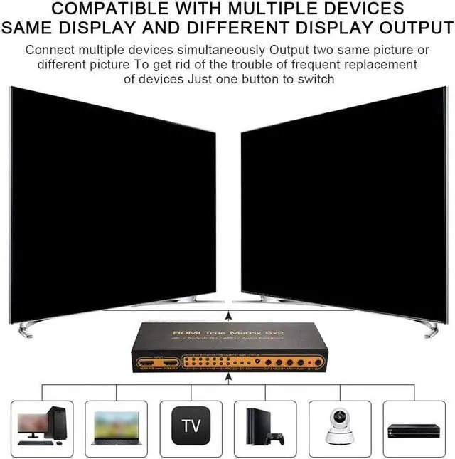 Alt view image 4 of 7 - 4K HDMI Matrix Switch 6x2, 6 in 2 Out Video Multi-viewer Switcher Splitter Audio Extractor Multiviewer with IR Remote- Support Ultra HD 4K x 2K, 3D 1080P @60hz,ARC,PIP, EDID