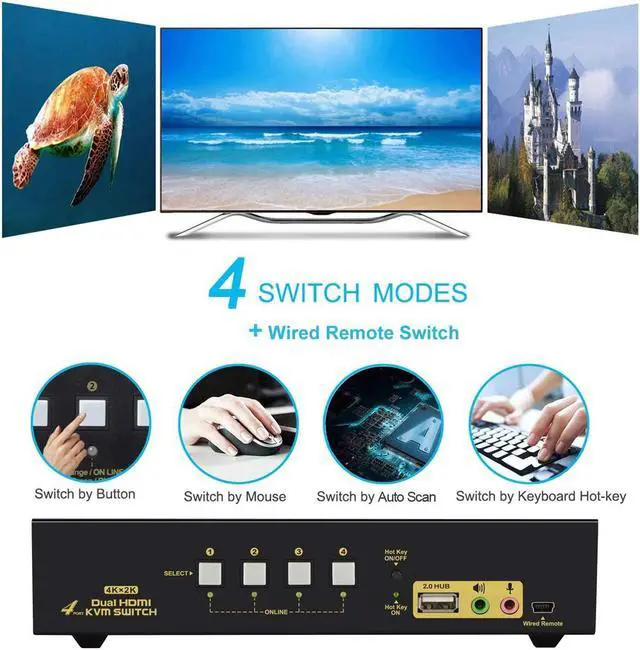 Alt view image 5 of 7 - HDMI KVM Switch 2 Port Dual Monitor Extended Display 4K @30Hz, Dual View PC Monitor Keyboard Mouse Selector Box with Audio Microphone Output and USB 2.0 Hub for Computers and Laptop