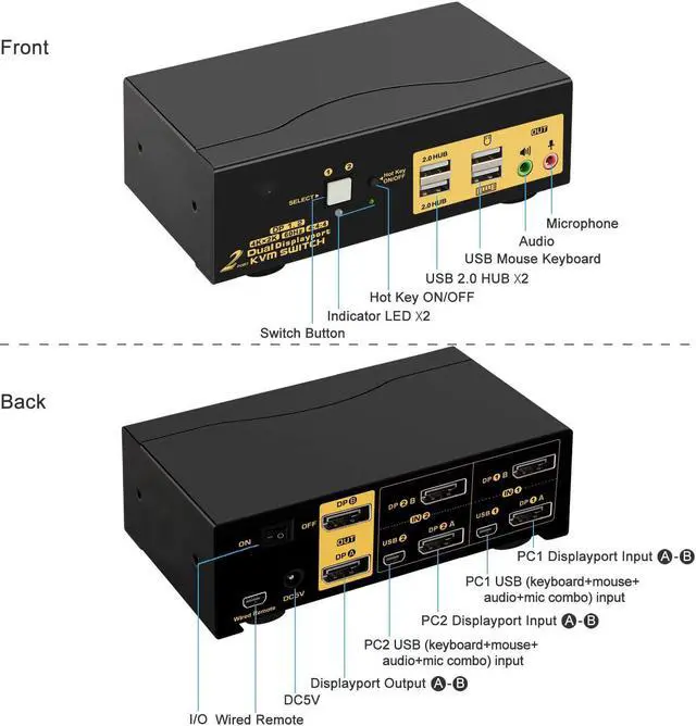 Alt view image 3 of 8 - KVM Switch Dual Monitor DisplayPort 2 Port 4K @60Hz 4:4:4, 2x2 DP KVM Switch with Audio and USB 2.0 HUBs