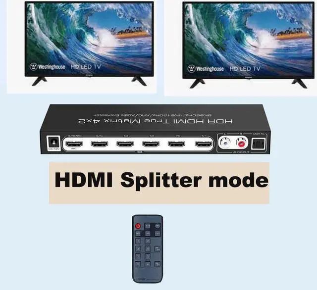 Alt view image 5 of 7 - 8K @60Hz HDR UHD HDMI 2.1 Matrix, HDR 4K 120Hz HDMI True Matrix 4x2 48Gbps ARC 8K 60Hz Splitter Switcher Switch 4 in 2 out HDMI2.1 Audio extractor