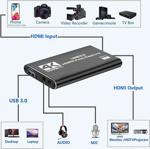 Alt view image 6 of 8 - 4K Capture Card, Game Capture Card for Nin-tendo Switch,1080P HDMI Video Capture Card USB 3.0 60FPS Video Capture Device for Streaming, Video Recording, Gaming Capture Work with PS4/PS5/PC/OBS/DSLR