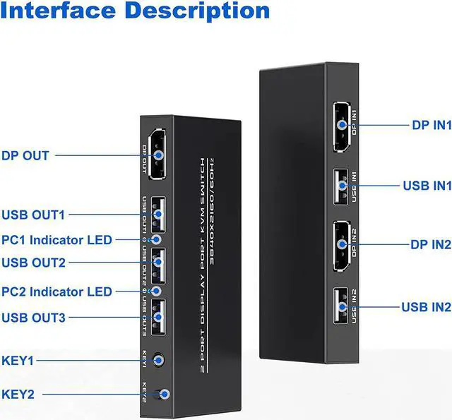 Alt view image 7 of 7 - KVM Switch DisplayPort - 2 Port Displayport KVM Switch, Two Computers One Monitor Switch to Share Mouse,Keyboard,Printer,USB and Ultra HD Monitor, Support 4K@60Hz, 2 DP Cable and 2 USB Cable Included