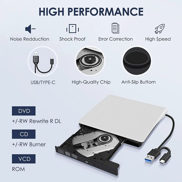 Alt view image 4 of 6 - External CD/DVD Drive for Laptop Desktop PC, Type-C CD/DVD Player USB 3.0 Portable External CD DVD Burner Writer Reader Compatible with Mac Mac-Book Pro/Air Desktop Windows 7/8/10/XP/Vista (White)