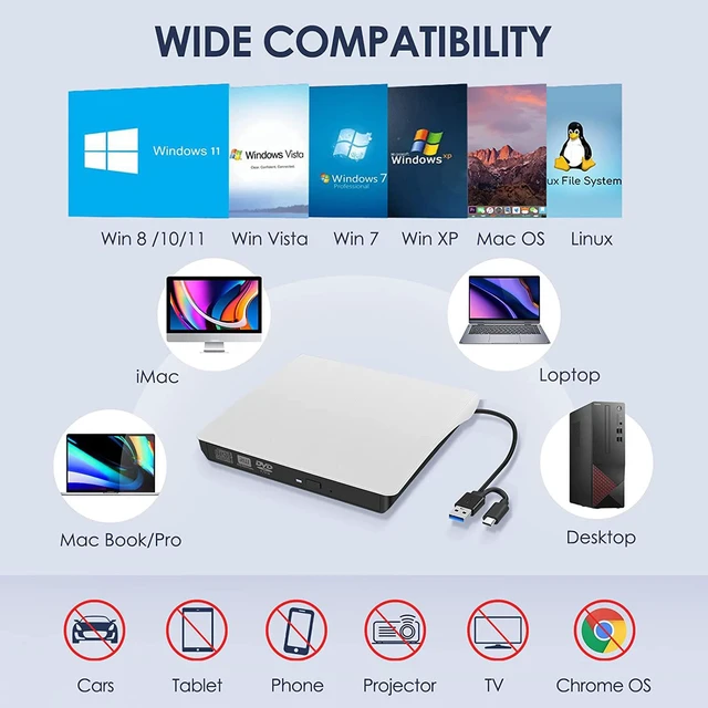 Alt view image 3 of 6 - External CD/DVD Drive for Laptop Desktop PC, Type-C CD/DVD Player USB 3.0 Portable External CD DVD Burner Writer Reader Compatible with Mac Mac-Book Pro/Air Desktop Windows 7/8/10/XP/Vista (White)