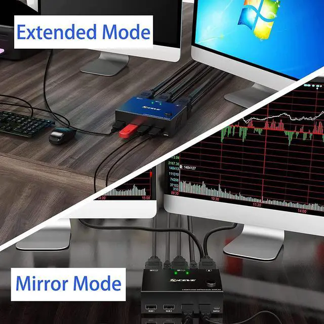 Alt view image 2 of 8 - Dual Monitor KVM Switch HDMI 2 Port 4K@30Hz, 2 In 2 Out 2 Monitor KVM Switch USB HDMI Extended Display Switcher for 2 PCs Share 2 Monitors and 4 USB 2.0 Hub, Desktop Controller and USB Cables Included