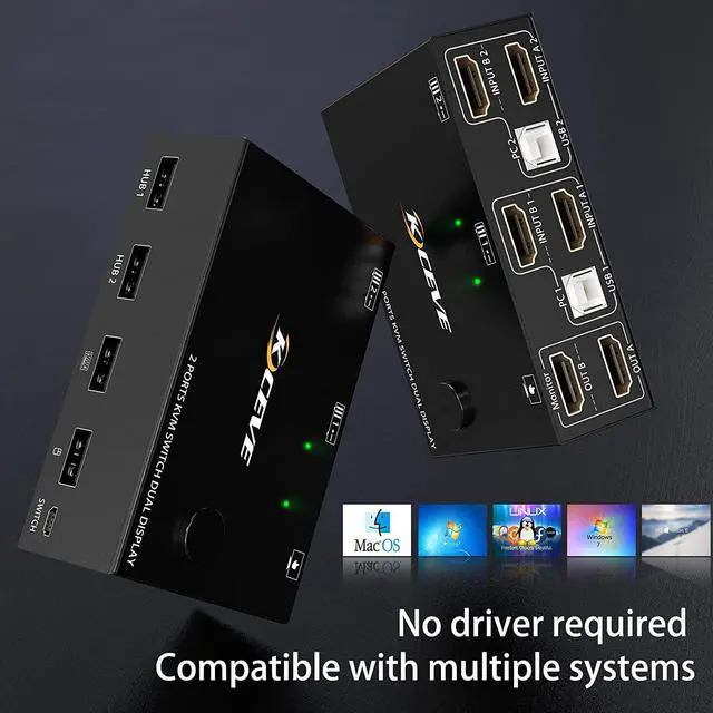 Alt view image 6 of 8 - Dual Monitor KVM Switch HDMI 2 Port 4K@30Hz, 2 In 2 Out 2 Monitor KVM Switch USB HDMI Extended Display Switcher for 2 PCs Share 2 Monitors and 4 USB 2.0 Hub, Desktop Controller and USB Cables Included