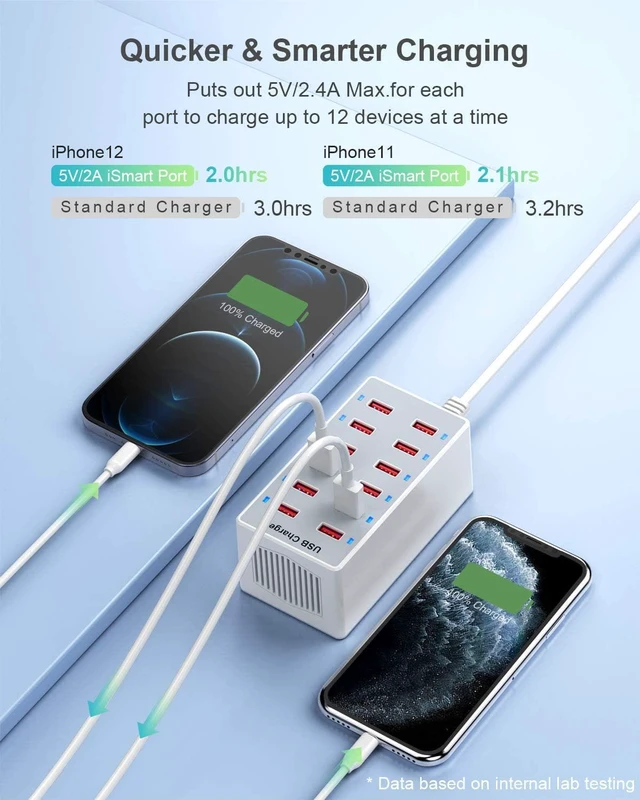 Alt view image 4 of 7 - USB Charger 12-Ports USB Charging Station for Multiple Devices USB Wall Charger Power Hub Strip Smart Plug Charging Dock Block for iPhone Xs/XR,iPad,iPod,Galaxy S9/S8,Laptop and More