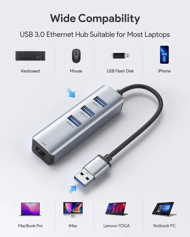 Alt view image 5 of 7 - USB 3.0 to Ethernet Adapter, 3-Port USB 3.0 Hub with RJ45 10/100/1000Mbps Gigabit Ethernet Adapter Support Windows 10,8.1,Mac OS, Sur-face Pro,Linux,Chromebook and More (Gray)