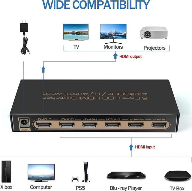 Alt view image 7 of 7 - 4K @60HZ HDMI Switch 5x1, HDMI 2.0 Switch 5 in 1 Out, 4K HDMI Switch with Remote Control Support Auto Switch, 3D, HDR 10, 18Gbps, HDCP 2.2 for PS5, Xbox, DVD, Monitor