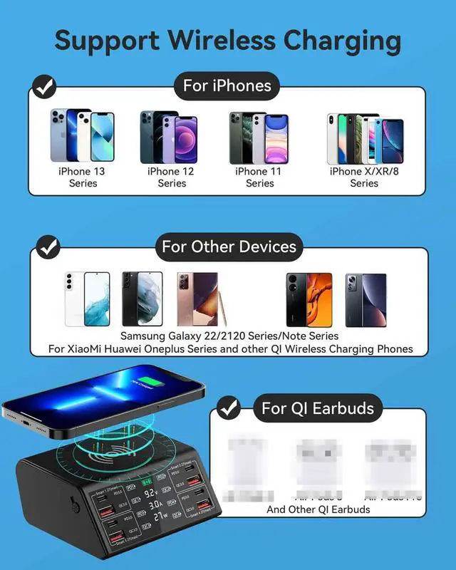 Alt view image 4 of 7 - USB Charger, 100W 8 Port Multiple USB Charging Station with 4 Quick Charge 3.0, 4 USB C PD Port, Wireless Charger, LCD Display Fast USB Charging Hub for i-Phone 13 12 i-Pad Sam-sung and More