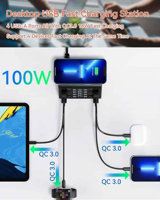 Alt view image 5 of 7 - USB Charger, 100W 8 Port Multiple USB Charging Station with 4 Quick Charge 3.0, 4 USB C PD Port, Wireless Charger, LCD Display Fast USB Charging Hub for i-Phone 13 12 i-Pad Sam-sung and More