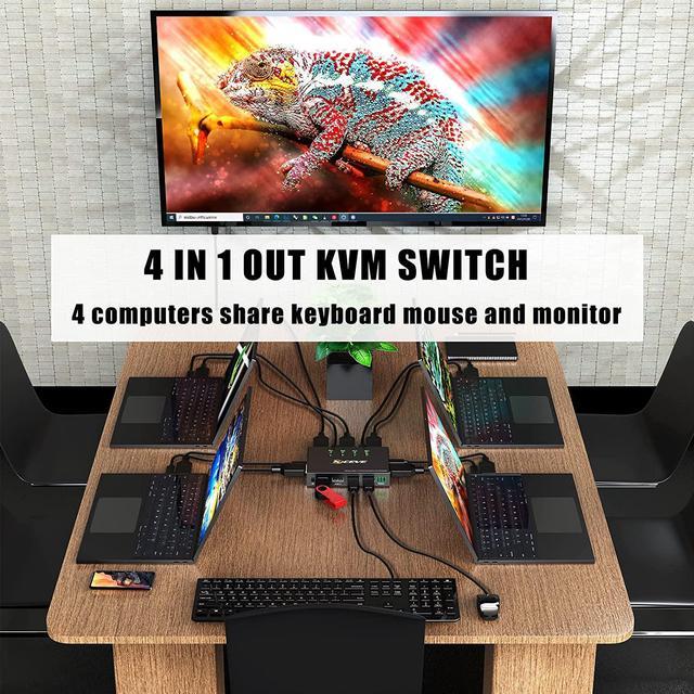 KVM Switch with Serial Port Control, 4K@60Hz 4 in 1 Out HDMI KVM Switcher  Box for Share Mouse Keyboard and Monitor, Can Work with Pi-kvm, Compatible