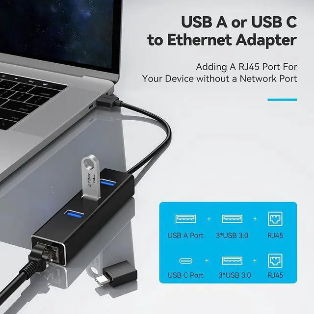 Alt view image 2 of 8 - USB 3.0 to Ethernet Adapter, Aluminum USB 3.0 Hub with 3 Port USB 3.0, 10/100/1000Mbps Gigabit RJ45 Network LAN USB Hub with Type C Adapter for Windows 7/8/8.1/10, Linux, Vista, Mac OS etc