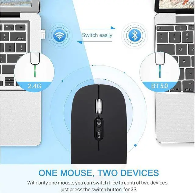 Alt view image 6 of 7 - 2.4Ghz Bluetooth Mouse, Rechargeable Wireless Mouse with Dual Mode (Bluetooth 5.0 + 2.4G Wireless), Ergonomic Portable Silent Wireless Optical Mouse for Laptop Desktop Windows Mac iOS