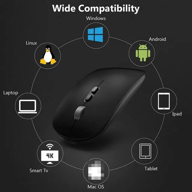 Alt view image 7 of 7 - 2.4Ghz Bluetooth Mouse, Rechargeable Wireless Mouse with Dual Mode (Bluetooth 5.0 + 2.4G Wireless), Ergonomic Portable Silent Wireless Optical Mouse for Laptop Desktop Windows Mac iOS