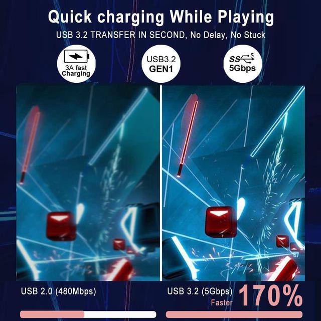 Alt view image 4 of 6 - 16Ft/5M USB 3.2 Gen 1 Quest 2 Link Cable Charger Cord for Meta Oculus Quest 2/1 Gaming PC Steam VR Headset USB C to USB C Virtual Reality Charger Cable 5Gbps Date Transfer Extension Charging Cord