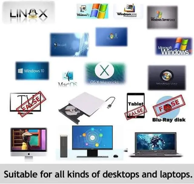 Alt view image 6 of 8 - External CD DVD Drive, USB 3.0 Portable CD/DVD +/-RW Drive/DVD Player for Laptop CD ROM CD/DVD Burner Compatible with Laptop Desktop PC Windows Linux MacOS (White)
