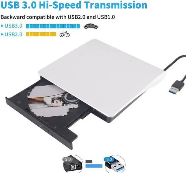 Alt view image 3 of 8 - External CD DVD Drive, USB 3.0 Portable CD/DVD +/-RW Drive/DVD Player for Laptop CD ROM CD/DVD Burner Compatible with Laptop Desktop PC Windows Linux MacOS (White)