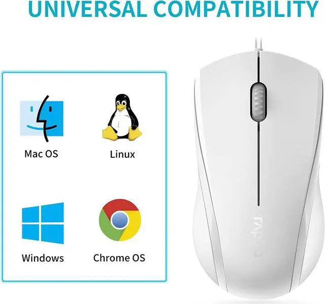 Alt view image 4 of 7 - Silent USB Wired Mouse, 1000 DPI 5ft Cord Quiet Button Optical Computer Mouse, Left Right Hand Use, for Laptop Chromebook MacOS Notebook (White)