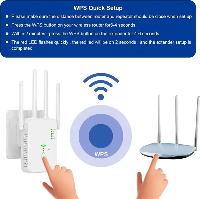 Alt view image 7 of 7 - AC1200 WiFi Extender Booster, 1200Mbps WiFi Extender Booster Dual Band 5GHz & 2.4GHz Wireless Signal Booster with Ethernet/LAN Port, WiFi Repeater Support WPS Simple Setup, US Plug