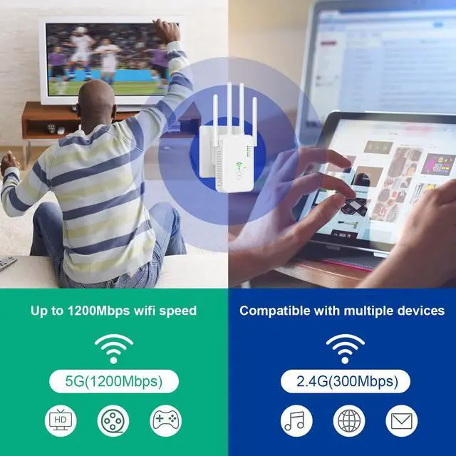 Alt view image 5 of 7 - AC1200 WiFi Extender Booster, 1200Mbps WiFi Extender Booster Dual Band 5GHz & 2.4GHz Wireless Signal Booster with Ethernet/LAN Port, WiFi Repeater Support WPS Simple Setup, US Plug