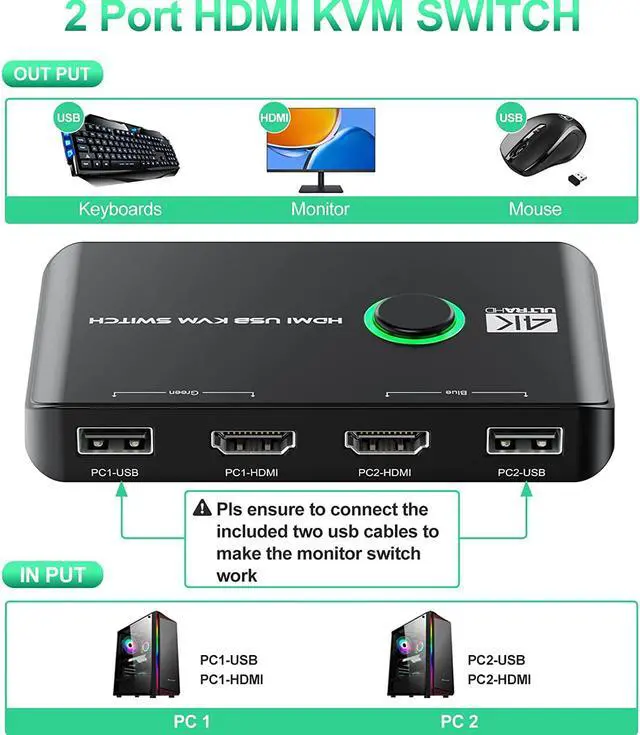 Alt view image 2 of 7 - 4K HDMI USB KVM Switch 2 Port Box, USB HDMI-Compatible Switches for 2 Computers Share Keyboard Mouse Printer and one HD Monitor, Support 4K @60Hz, with 2 USB Cables and 2 HDMI-Compatible Cables