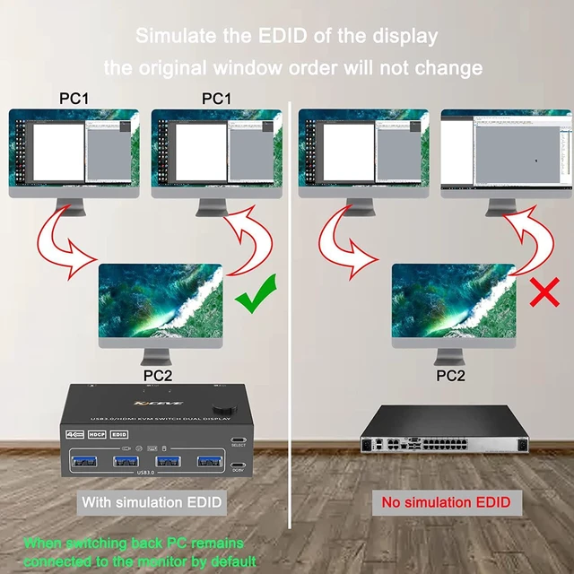 Alt view image 5 of 7 - Dual Monitor USB 3.0 HDMI KVM Switch 2 Computers 2 Monitors, Dual Monitor HDMI KVM Switcher USB 3.0 Version, 4K @60Hz HD Resolution, Support Copy and Extended Display