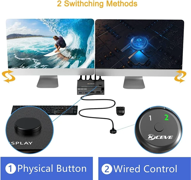 Alt view image 6 of 7 - Dual Monitor USB 3.0 HDMI KVM Switch 2 Computers 2 Monitors, Dual Monitor HDMI KVM Switcher USB 3.0 Version, 4K @60Hz HD Resolution, Support Copy and Extended Display