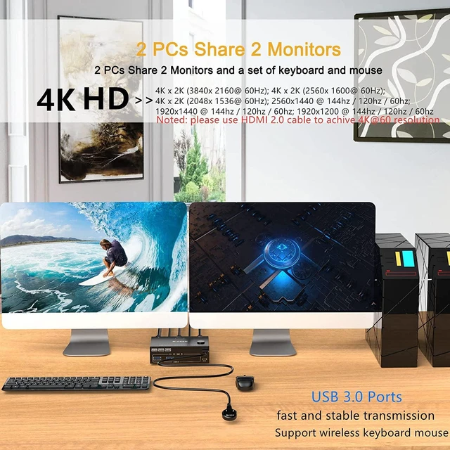 Alt view image 3 of 7 - Dual Monitor USB 3.0 HDMI KVM Switch 2 Computers 2 Monitors, Dual Monitor HDMI KVM Switcher USB 3.0 Version, 4K @60Hz HD Resolution, Support Copy and Extended Display