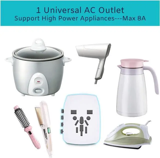 Alt view image 3 of 6 - Worldwide Universal Travel Power Adapter, 2000W International Adaptor with 4 USB Ports, UK/ EU/ AU/ US (200+ Countries) All-in-One Power Socket Wall Charger for America European Asia China (White)