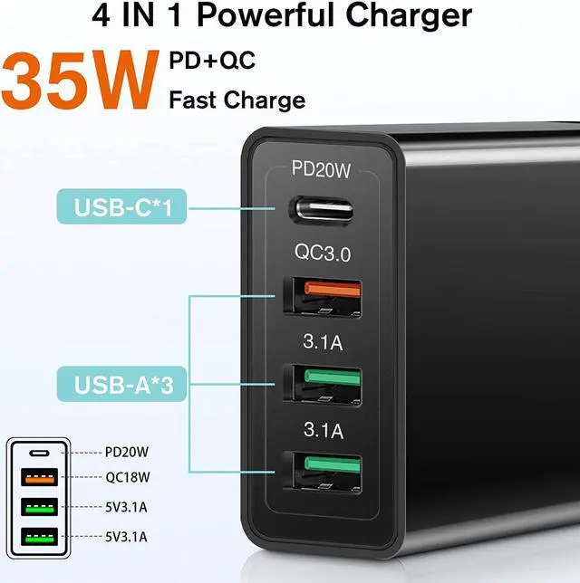 Alt view image 3 of 7 - [2 PACK, Black] 35W USB C Fast Charger Upgraded Wall Charger Block, 2-Pack 4 Ports Power Delivery Fast Type C USB A Charging Block Plug Adapter Compatible for Galaxy S10+ S9+ Note 10+ Note 9+